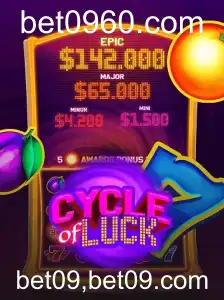 Explorando o Jogo CycleofLuck: Regras e Estratégias